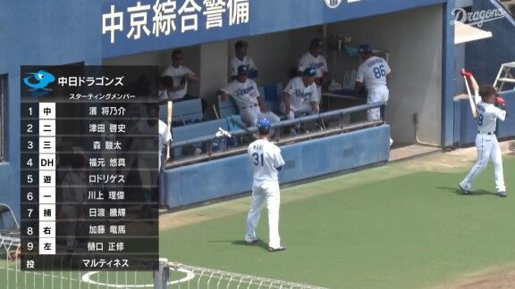 中日・野中天翔、2回無失点ピッチング!!!
