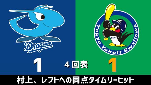 8月1日(土)　セ・リーグ公式戦「中日vs.ヤクルト」　スコア速報