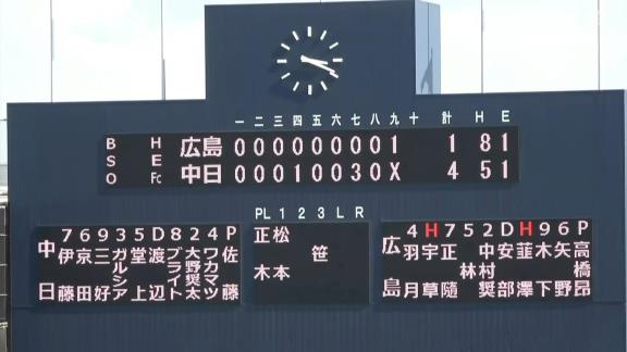 8月7日(日)　ファーム公式戦「中日vs.広島」【試合結果、打席結果】　中日2軍、4-1で勝利！　投打ガッチリ噛み合い2連勝！！！