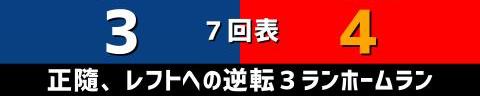 9月15日(水)　セ・リーグ公式戦「中日vs.広島」【試合結果、打席結果】　中日、3-5で敗戦…　リリーフ陣がリードを守りきれず、逆転負けで6連勝ならず…