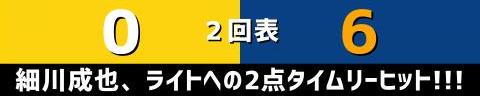 5月3日(水)　セ・リーグ公式戦「阪神vs.中日」【全打席結果速報】　ビシエド、福永裕基、村松開人らが出場！！！