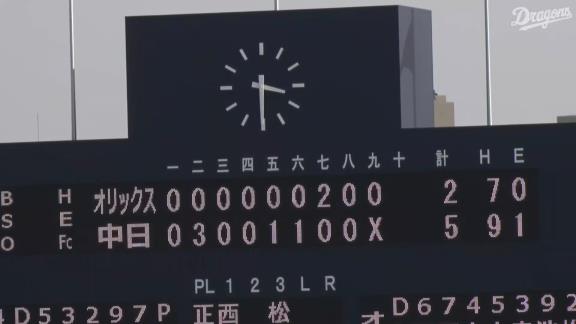 中日・落合英二コーチ、上田洸太朗投手へ「2軍で先発起用するから。完璧を求めすぎずにゾーンに投げていこう」