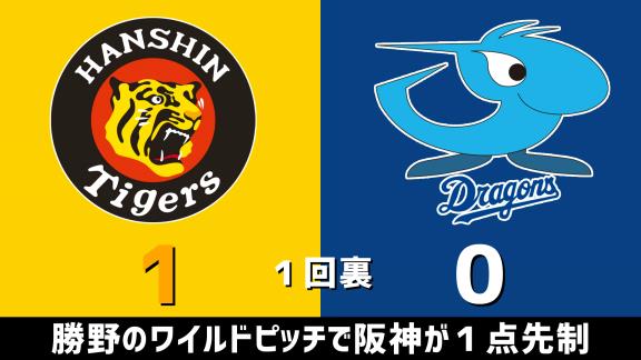 9月29日(火)　セ・リーグ公式戦「阪神vs.中日」　スコア速報