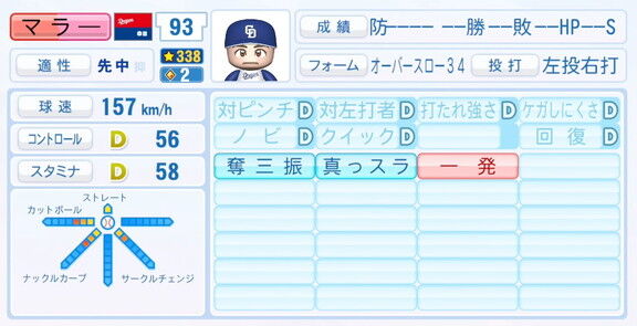6月2日(月)『パワプロ2025』アップデート!!! 中日新助っ人・マラーの球種が変更される