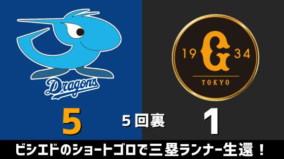 8月7日(金)　セ・リーグ公式戦「中日vs.巨人」　スコア速報