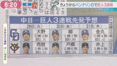 7月29日(火)からのセ・リーグ公式戦「中日vs.巨人」3連戦、両チーム先発予想6人