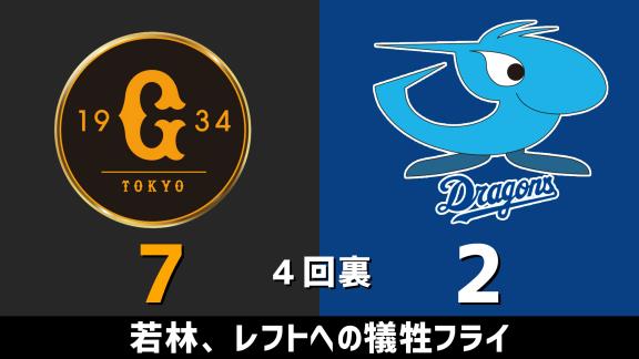 9月25日(金)　セ・リーグ公式戦「巨人vs.中日」　スコア速報