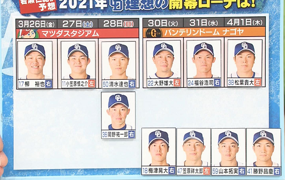 レジェンド・岩瀬仁紀さんが考える2021年中日ドラゴンズ開幕ローテーション　マツダスタジアムでの開幕戦はエース・大野雄大投手ではなく…？