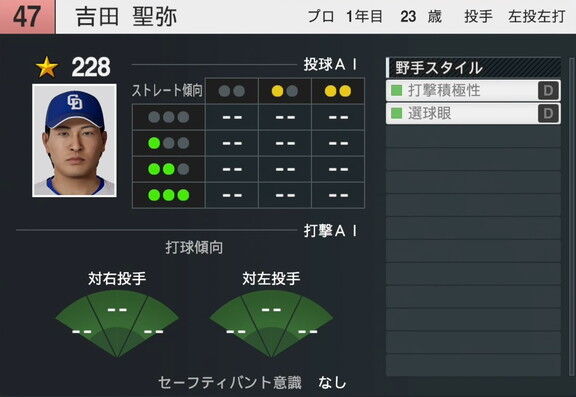 4月21日(月)に『プロスピ2025』アップデート！！！　中日ドラフト2位・吉田聖弥の選手能力査定
