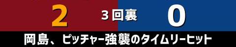 6月10日(木)　セ・パ交流戦「楽天vs.中日」【試合結果、打席結果】　中日、2-6で敗戦…　楽天に敗れて再び交流戦首位陥落…