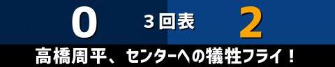 6月11日(金)　セ・パ交流戦「西武vs.中日」【試合結果、打席結果】　中日、6-5で勝利！　5点リードから1点差まで追い上げられるも最後は逃げ切る！！！