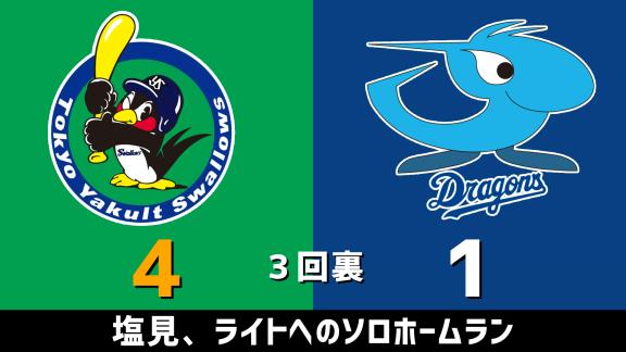 6月20日(土)　セ・リーグ公式戦「ヤクルトvs.中日」　スコア速報