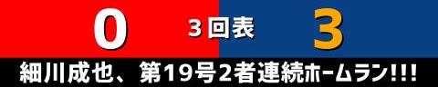 9月1日(金)　セ・リーグ公式戦「広島vs.中日」【試合結果、打席結果】　中日、5-3で勝利！！！　一時は同点に追いつかれるも終盤に勝ち越し成功！！！勝利の方程式で逃げ切る！！！