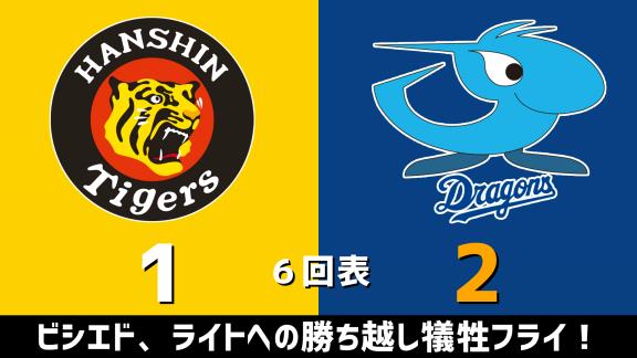 8月26日(水)　セ・リーグ公式戦「阪神vs.中日」　スコア速報