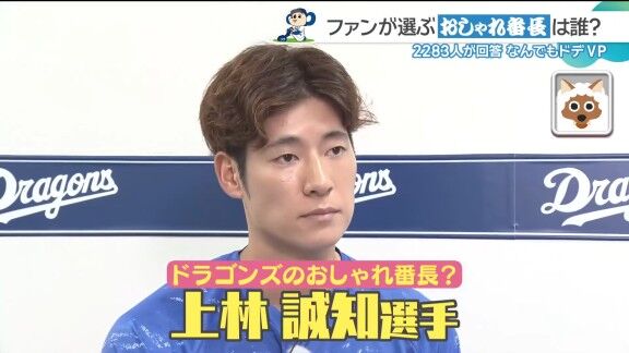 中日・上林誠知、ファッションへの意識を明かす