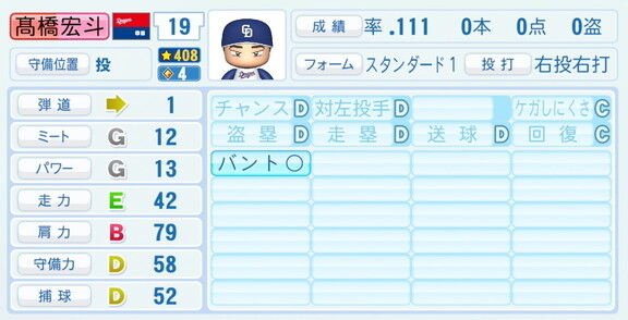 中日・高橋宏斗、『パワプロ2026』8月20日(木)アップデートでの選手能力査定は…？