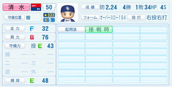 中日・清水達也、『パワプロ2026』8月20日(木)アップデートでの選手能力査定は…？