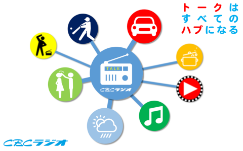 中日・ビシエド選手に「1軍でなかなか結果が出なかった理由は？」と聞いてみると…？