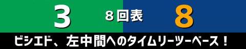 4月7日(木)　セ・リーグ公式戦「ヤクルトvs.中日」【全打席結果速報】　岡林勇希、平田良介、石川昂弥、高橋宏斗らが出場！！！