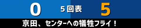 5月18日(火)　セ・リーグ公式戦「DeNAvs.中日」【試合結果、打席結果】　中日、5-1で勝利！　13安打5得点で連敗を3で止める！！！