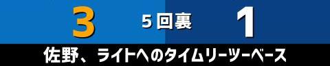 9月29日(木)　セ・リーグ公式戦「DeNAvs.中日」【試合結果、打席結果】　中日、1-6で敗戦…　初回に先制するも逆転負け、今シーズン最下位確定…