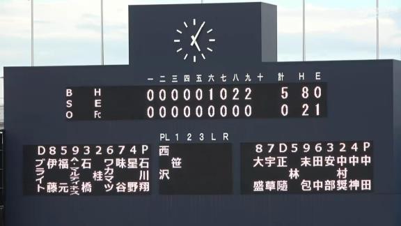 8月16日(火)　ファーム公式戦「中日vs.広島」【試合結果、打席結果】　中日2軍、0-5で敗戦…　先発が好投するも打線が援護できず、リリーフ陣がつかまり突き放され6連敗…