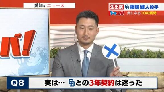 Q.実は3年契約は迷った？ → 中日・藤嶋健人の答えは…