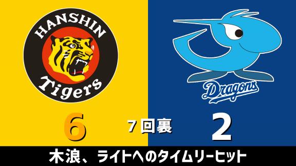 8月27日(木)　セ・リーグ公式戦「阪神vs.中日」　スコア速報