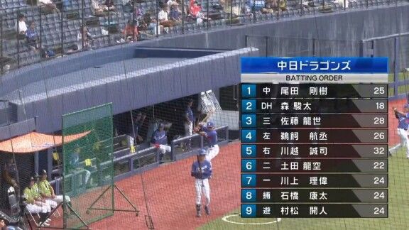 中日・落合英二2軍監督、祖父江大輔の今後の起用について示唆する