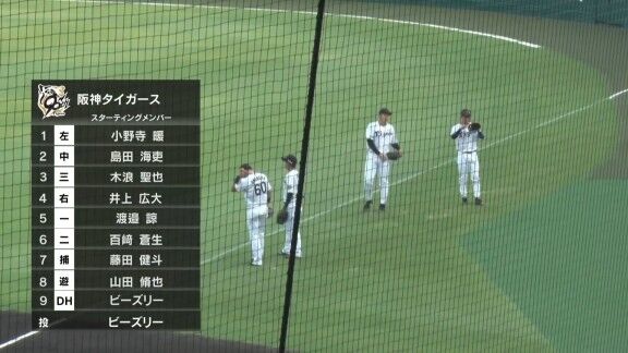 中日・メヒア、5回1失点ピッチングでマウンドを降りる