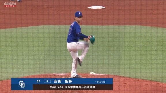 中日・吉田聖弥、満塁ピンチを切り抜け無失点ピッチング