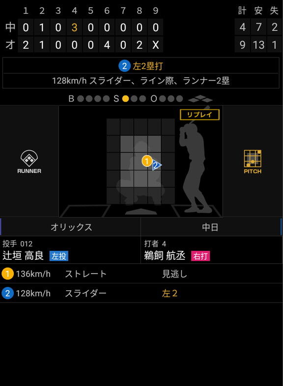 中日ドラフト1位・ブライト健太がホームランを放った直後、ドラフト2位・鵜飼航丞も負けじとツーベースヒットを放つ！！！