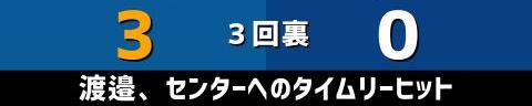 5月28日(金)　セ・パ交流戦「日本ハムvs.中日」【試合結果、打席結果】　中日、1-10で敗戦…　エースが登板するも日本ハム打線が爆発…