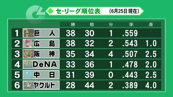 2019-06-25_233503604_full