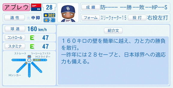 中日新助っ人・アブレウ、『パワプロ2026』9月10日(木)アップデートでの選手能力査定は…？