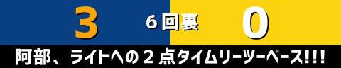 8月28日(日)　セ・リーグ公式戦「中日vs.阪神」【試合結果、打席結果】　中日、4-1で勝利！　柳裕也の好投に打線が応えて快勝！！！カード勝ち越し！！！