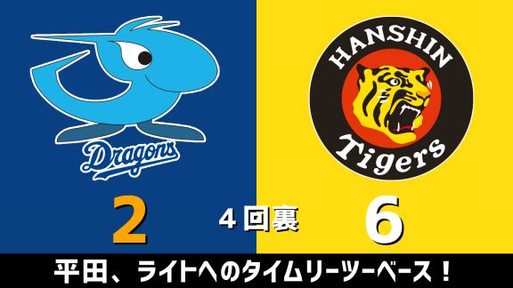 2月22日(土)　オープン戦「中日vs.阪神」　スコア速報