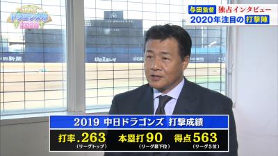 2020年シーズンは中日・阿部寿樹が『4番』も！？　与田監督「4番を目指せ」