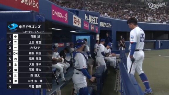 中日ドラゴンズ2軍、スタメン発表!!! ドラフト1位・中西聖輝が先発へ!!!