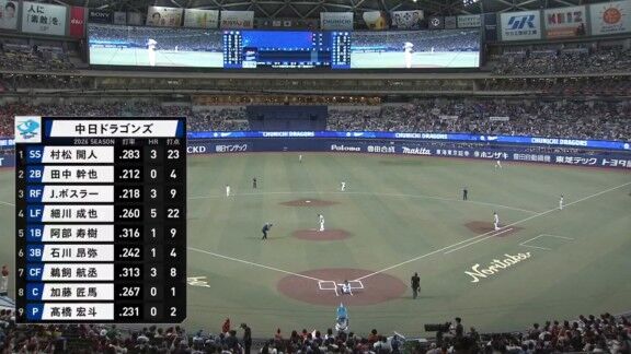 5月24日(日)　セ・リーグ公式戦「中日vs.広島」　中日ドラゴンズ、スタメン発表！！！