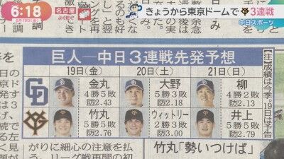 ローテ再編へ　6月19日(金)からのセ・リーグ公式戦「巨人vs.中日」3連戦、両チーム先発予想6人は…