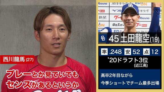 広島選手が選ぶNEXTブレイク選手　西川龍馬選手と森下暢仁投手が中日選手の名前を挙げる【動画】