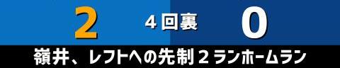 5月4日(水)　セ・リーグ公式戦「DeNAvs.中日」【全打席結果速報】　鵜飼航丞、岡林勇希、石川昂弥らが出場！！！