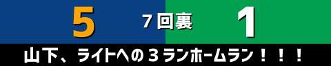 3月5日(土)　オープン戦「中日vs.ヤクルト」【試合結果、打席結果】　中日、5-1で勝利！　今季バンテリンドーム初戦は快勝！オープン戦2連勝！！！