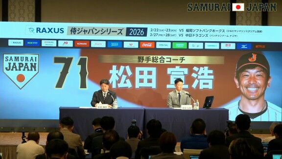 2026年WBC、侍ジャパン監督・コーチ一覧