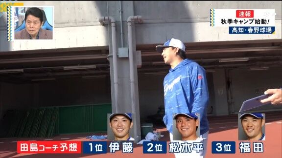 中日・福田幸之介、ランメニューで遭難を心配される（？）【動画】