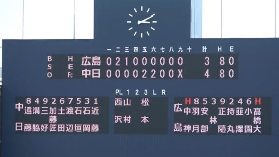 3月24日(水)　ファーム公式戦「中日vs.広島」【試合結果、打席結果】　中日2軍、4-3で勝利！これで3連勝に！！！