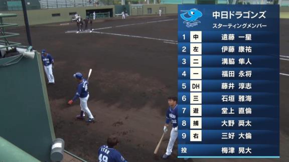 中日・田島慎二投手「紅白戦か？？（笑）」