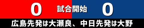 7月12日(月)　セ・リーグ公式戦「広島vs.中日」【試合結果、打席結果】　中日、2-6で敗戦…　先制するも直後に逆転を許し連勝は3でストップ…