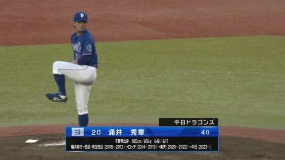 中日ドラゴンズ2軍、スタメン発表!!!